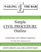 A concise explanation of federal and State (California) rules of CIVIL PROCEDURE law you need to know for exams with EXAMPLES.